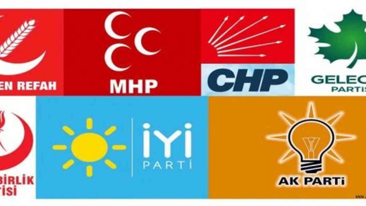 PARTİLERİN MİLLETVEKİLİ ADAY ADAYLARI LİSTESİ