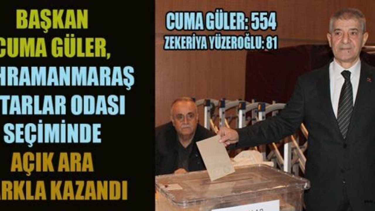 BAŞKAN GÜLER, RAKİBİNE 473 OY FARK ATTI