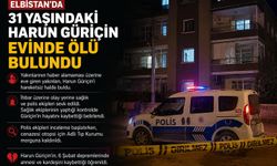 GENÇ, EVİNDE ÖLÜ BULUNDU