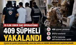 29 İLDE SİBER SUÇ OPERASYONU