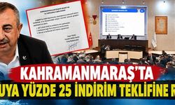“SU LÜKS DEĞİL, TEMEL BİR YAŞAM HAKKIDIR”