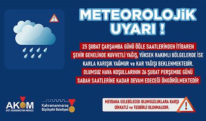 ŞEHİR GENELİNDE KUVVETLİ YAĞIŞ UYARI!