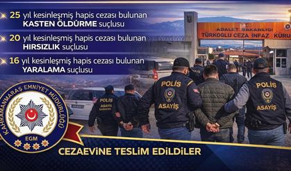 ARANAN ŞAHISLARA YÖNELİK OPERASYON