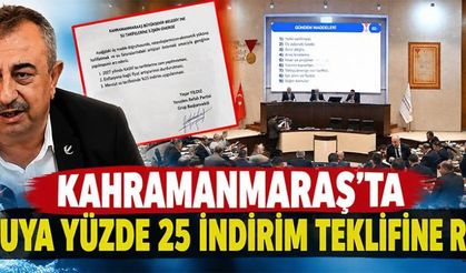 “SU LÜKS DEĞİL, TEMEL BİR YAŞAM HAKKIDIR”