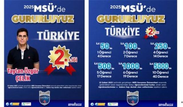 SANKO OKULLARI ÖĞRENCİSİ MSÜ SINAVINDA TÜRKİYE 2. OLDU