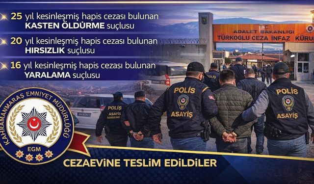 ARANAN ŞAHISLARA YÖNELİK OPERASYON