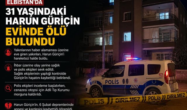 GENÇ, EVİNDE ÖLÜ BULUNDU