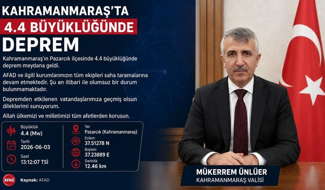 YİNE SALLANDIK, BU KEZ 4.4