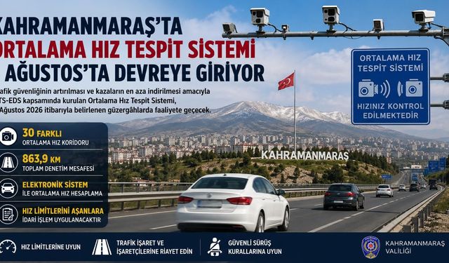 ORTALAMA HIZ TESPİT SİSTEMİ DEVREYE GİRİYOR