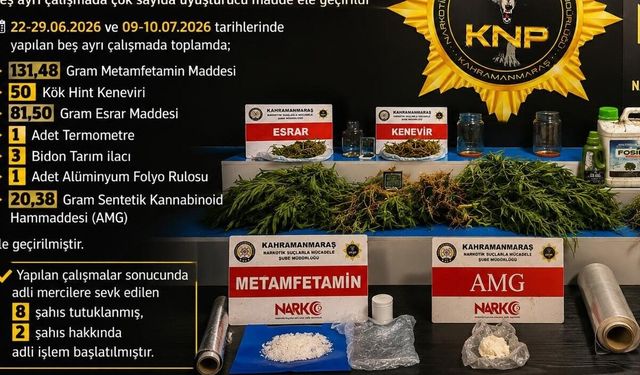 UYUŞTURUCU OPERASYONLARI: 8 TUTUKLAMA