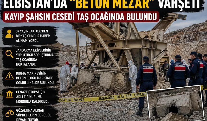 ‘BETON MEZAR’ VAHŞETİ