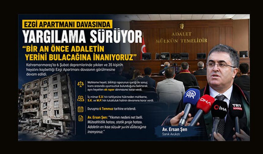 EZGİ APARTMANI DAVASI ERTELENDİ