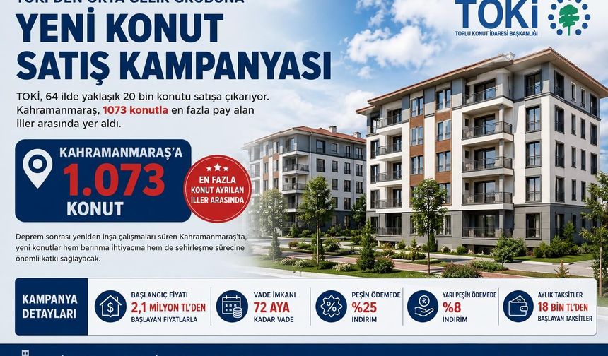 TOKİ'DEN KONUT KAMPANYASI