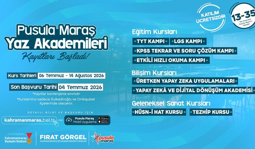 PUSULA MARAŞ YAZ AKADEMİLERİ’NE KAYITLAR BAŞLADI
