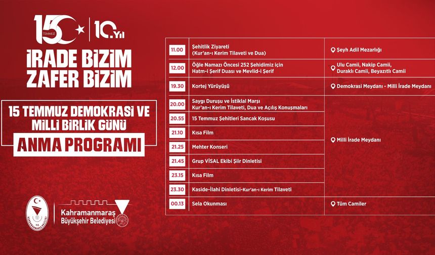 DEMOKRASİ ZAFERİNİN 10’UNCU YILI