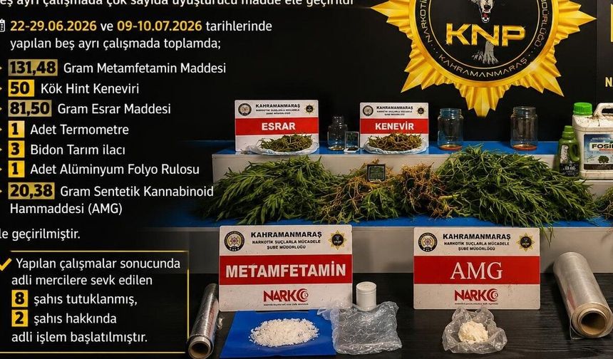 UYUŞTURUCU OPERASYONLARI: 8 TUTUKLAMA