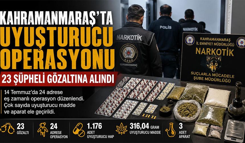 UYUŞTURUCU OPERASYONU: 23 ŞÜPHELİ GÖZALTINDA