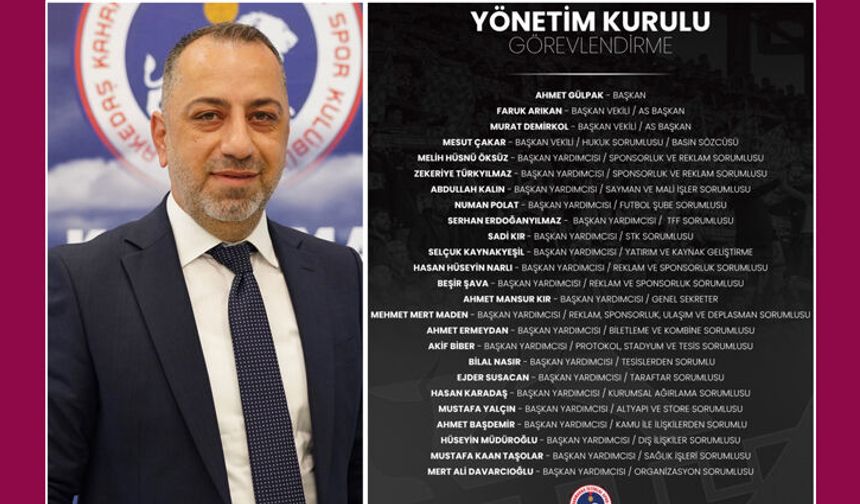 İSTİKLALSPOR’DA GÖREV DAĞILIMI YAPILDI