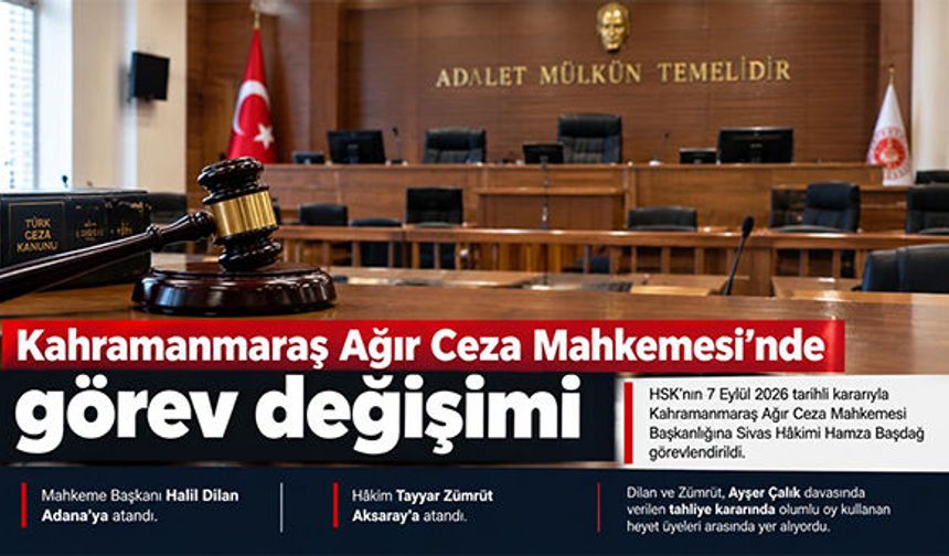 AĞIR CEZA MAHKEMESİ’NDE GÖREV DEĞİŞİMİ